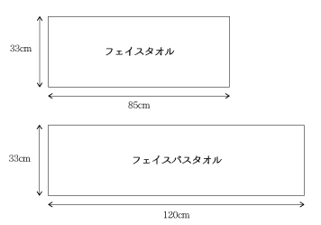 タオル